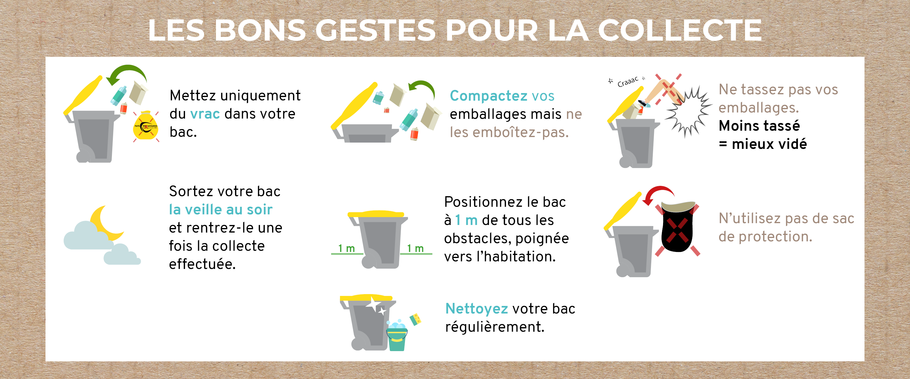 Consignes de tri : faisons du vide dans la poubelle grise